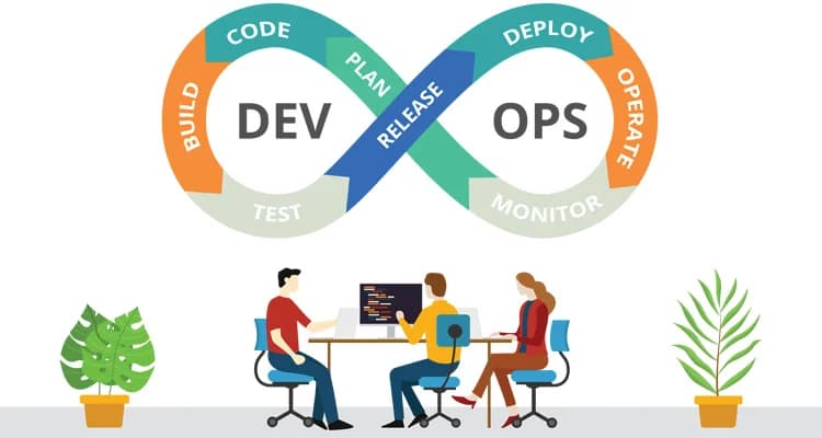 Cloud, DevOps & Infrastructure